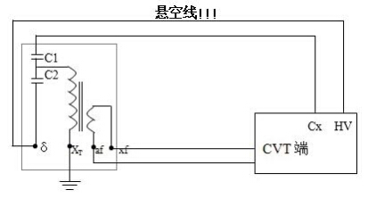 電容C1和tgδ1 ，C2和tgδ2的接線
