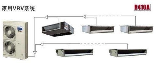 ������{(di��o)һ�϶�